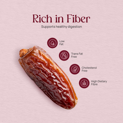 Single date fruit with nutrition icons for rich in fiber
